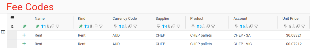 Fee Code - Rent