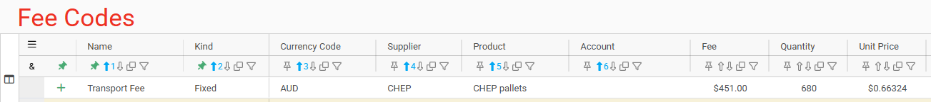 Fee Code - Transport
