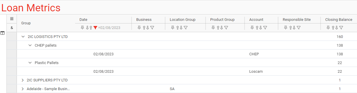Row Grouping