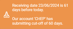 Submit Cut-off Days